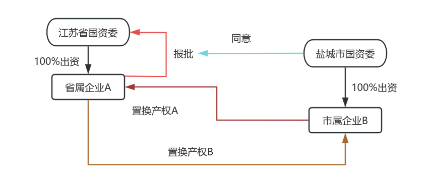 图片17.png
